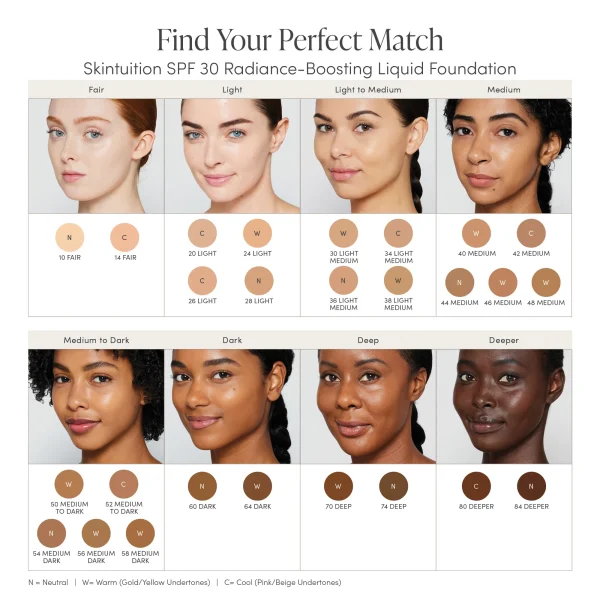 Skintuition SPF 30 Liquid Foundation - Jane Iredale - immagine 3